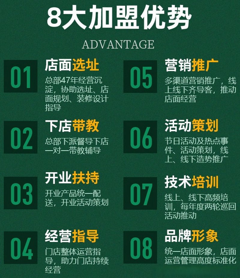 创业项目：开启你的商业梦想之旅
